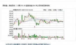 yy购最新爆料消息,最新产品信息大揭秘！