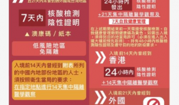 老澳新彩最新爆料今天,今日彩市风云再起，热点资讯一网打尽！
