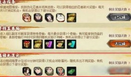 火影九月最新活动爆料,神秘忍者降临，激战一触即发！