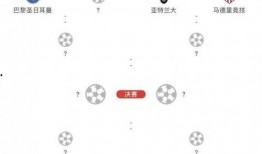 今日欧冠最新爆料消息,最新爆料揭秘神秘对决