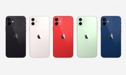 iphone 13pro最新爆料颜色,独家揭秘全新配色系列！