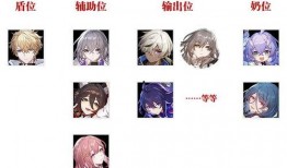 星穹铁道最新up池爆料,神秘角色即将降临，精彩内容抢先看！
