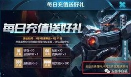 未来之役最新皮肤爆料吧,揭秘全新皮肤爆料，科幻元素与战斗美学完美融合