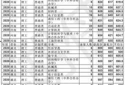 海南高考爆料案件最新,揭秘背后真相与影响