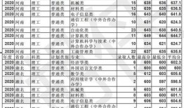 海南高考爆料案件最新,揭秘背后真相与影响
