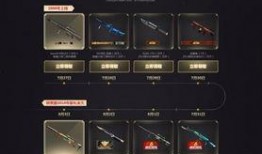 今年穿越火线十周年最新爆料,揭秘全新爆料，燃情回顾经典瞬间