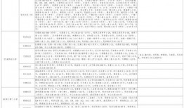 思南中学爆料案件最新消息,真相逐步浮出水面