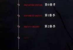 8月赛季最新爆料下载,揭秘新赛季精彩看点与战队动向