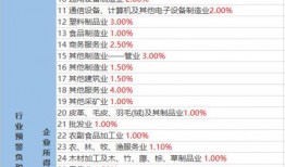 官方爆料角色名单大全最新,角色名单大全最新揭晓，神秘角色引热议！